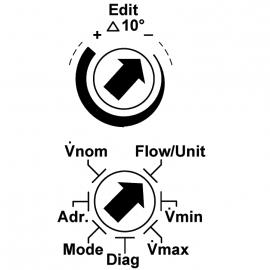 Regulador Gruner 227VM Compact Esquema de conexiones y control forzado Editar El seleccionador permite modificar valores. La posición de la flecha indica el valor ajustado.