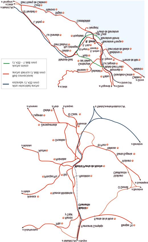 visión general infraestructura Red ferroviaria del entorno de Madrid 2017 Railway network in the surroundings of Madrid 2017 Fuente: elaboración propia Red