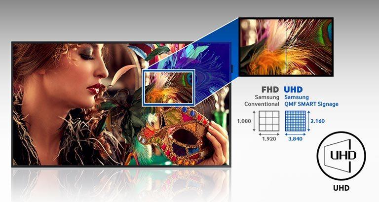 Atrae clientes y mejora la identidad de marca con imágenes realistas UHD y calidad de imagen La serie QMF ofrece cuatro veces la resolución FHD en la misma área de