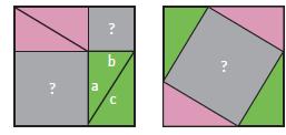 > Por qué en el lado izquierdo los dos cuadrados grises juntos tienen el mismo valor del área que el valor del área del cuadrado gris en el lado derecho? > Razonan y comunican la respuesta.