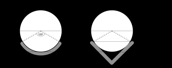 El espacio debajo del lateral y entre los listones en la estructura del lateral debe ser de entre 5 y 10 cm. Los listones deben ser más anchos que el espacio entre ellos.