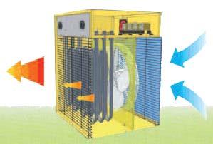 Calentadores eléctricos de aire 2014 3,3 EPB B 5EPB / B 9EPB / B 15EPB / B 22EPB Esquema de funcionamiento PRECIOS OPCIONALES Con resistencias eléctricas en tubo de acero blindado Protección contra