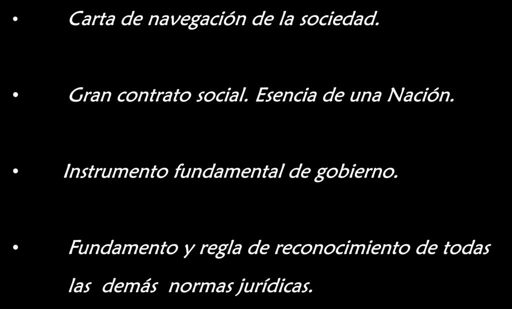 Constitución - Importancia Carta de navegación de la sociedad. Gran contrato social. Esencia de una Nación.
