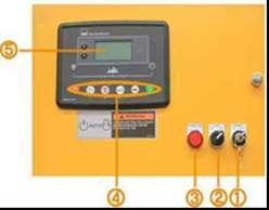 Sistema de Control: Panel de Control Automático de Inicio y Pausa Deepsea 6120 es un panel de control automático para el generador, puede monitorear y proteger el generador todo el tiempo.