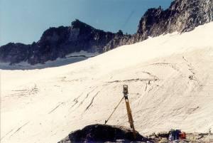 evolución de los glaciares del Pirineo español 1995