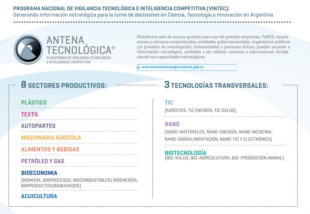 Figuras 2: Sectores Productivos y Tecnologías transversales que aborda la Antena Tecnológica. Fuente: elaboración propia VINTEC.