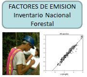 carbono forestal Evaluación de la biomasa, reservas de carbono y factores de emisión Datos conseguidos a través de un Inventario Nacional