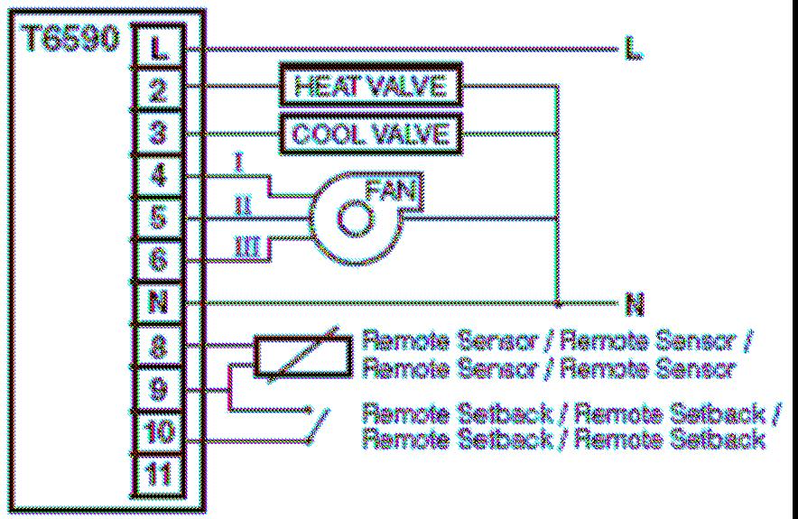 (Calor + Frío) Cambio I/V Manual /, Diagrama Cableado N