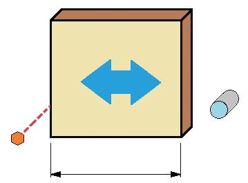 referencia a la derecha y a la izquierda o mixta utilizando el sensor trasero.
