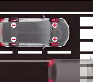 Para Toyota la seguridad es su mayor prioridad y por eso, es de serie en toda la gama, desde siete airbags