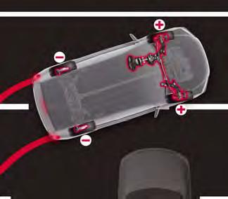 Frenos ABS con EBD El ABS impide el bloqueo de las ruedas durante el frenado; El EBD optimiza la fuerza del