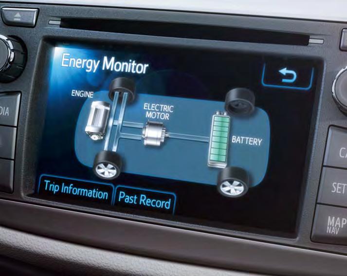 Modo EV y ECO Selecciona el modo EV, modo eléctrico, para una conducción sin emisiones, ni ruidos.