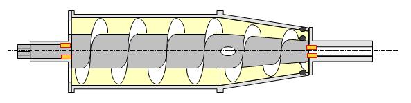 Componentes Principales - Rodamientos Conjunto Rotante Rodamientos Principales Rodamiento Principal Lado Ancho Rodamiento Principal