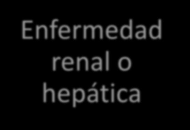 FACTORES DE RIESGO Enfermedad renal o hepática Desnutrición
