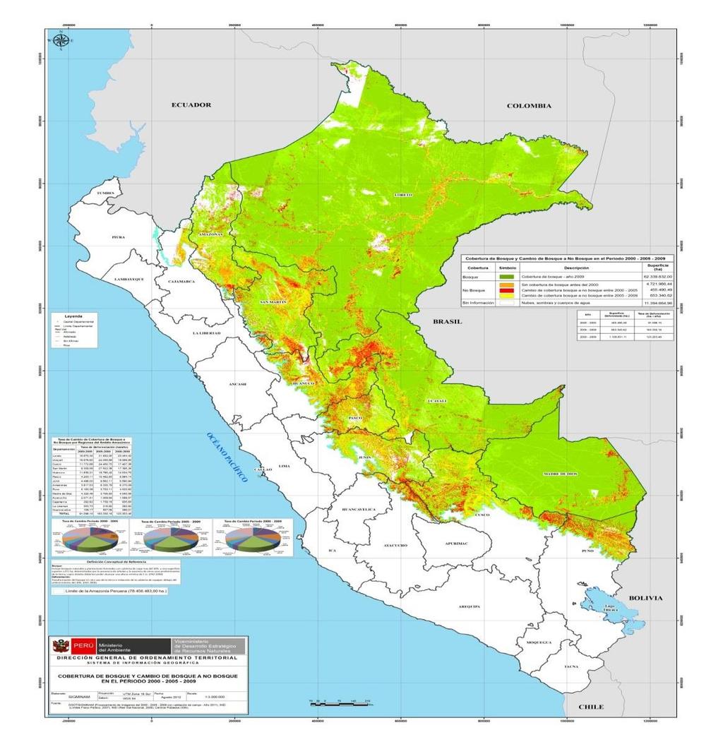 Mapa de Cobertura Boscosa y Cambios de Bosque a No Bosque 2000-2005-2009 Tasa