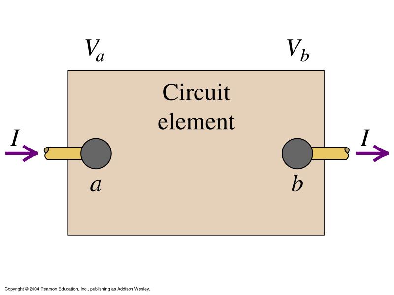 32/41 Energía y potencia en circuitos eléctricos (tema 4) fig 25.