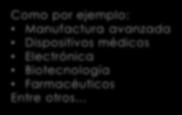 médicos Electrónica Biotecnología Farmacéuticos Entre otros * Si la compañía se