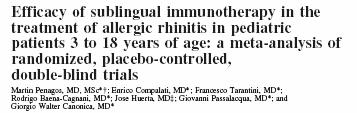 METAANALISIS PENAGOS RINITIS Evaluar la eficacia (scores de síntomas y medicación) de SLIT para rinitis alérgica en niños comparada con placebo.
