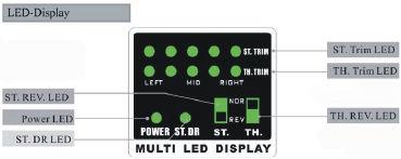 Display de LED S LED de trim ST LED de trim TH Conmutador REV. ST Power LED LED DR.ST Conmutador REV. TH INVERSIÓN DEL SENTIDO DE GIRO DE LOS SERVOS (SERVO REVERSE), (ST.