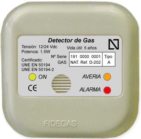 Manual de Usuario Detector de Gas Doméstico Fidegas