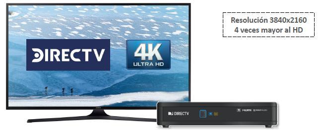 TECNOLOGÍA Qué necesita el cliente para disfrutar en su TV de la tecnología 4K?