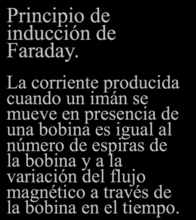 Principio de inducción de Faraday.