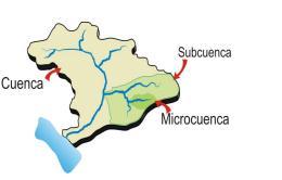 Figura 1. Cuenca, Subcuenca, Microcuenca Fuente: (Ordoñez, 2011) 3.2.5.