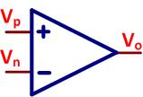 El OA como comparador Un comparador es un circuito no- lineal que permite comparar dos señales (una de las cuales generalmente es una tensión de referencia) y determinar cuál de ellas es mayor o