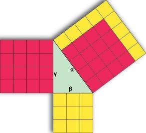 Calcular la diagonal de un rectángulo cuyas dimensiones son: a) 4 cm de base y 7 cm de altura b) 3,8 cm de Be y 4,45 cm de altura 3.