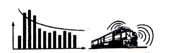 El ruido de ferrocarriles: Espectro característico: bajas frecuencias (interacción rueda rail) FIRMA ACÚSICA DE UN REN:
