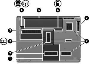 Componentes de la parte inferior Componente (1) Compartimento de Mini Card Contiene la tarjeta del sintonizador de TV y, sólo en algunos modelos, la tarjeta Intel Turbo Memory.