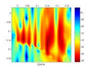Conforme aumenta la frecuencia {c), d) y e)} se observan más nodos y vientres de presión.