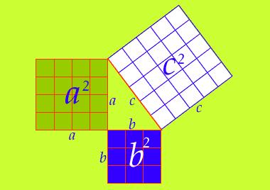 Slide 10 / 109 En un triángulo rectángulo, la suma de los cuadrados de la longitud de los catetos (a y b) es igual a el cuadrado de la longitud de la hipotenusa