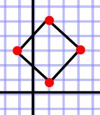 Slide 77 (Answer) / 109 36 Encuentra el perímetro del cuadrado Redondea la respuesta a la décima más cercana.