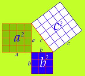 Slide 102 / 109 Teorema de Pitágoras El un triángulo rectángulo, la suma de los cuadrados de las longitudes de los lados (a y