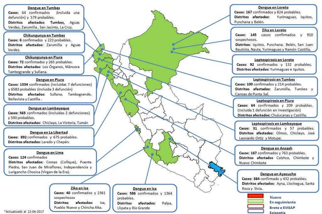 Brotes epizootias y EVISAP activos en el Perú, año 2017 ( SE 15 y 16*) INVESTIGACIÓN DE BROTES Y OTRAS EMERGENCIAS SANITARIAS Paciente fallecido en Ica con prueba positiva a dengue en investigación
