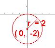 Unidad 7 Números Complejos! "+ Resuelve estas ecuaciones de segundo grado: x +5x+70 (b) - 5x + 5 x - 0,5 0 x + 5x + 7 0 x 5 ± 5 7 5 ± 5 5 5 ± 5 ± i 5x 5x 0'5 0 x 5 ± 5 ± 5 5 0 ( ) (b) + Doble.