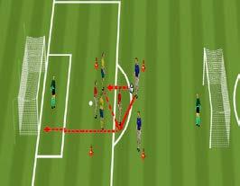 El jugador atacante con el apoyo de los comodines trata de progresar en el juego y finalizar tirando en cualquiera de las dos porterías desde el interior de la zona central.