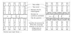 5.2 Ventilación de la cubierta Es la circulación del aire que se produce entre el elemento estructural de la cubierta y el tablero que soporta las tejas.