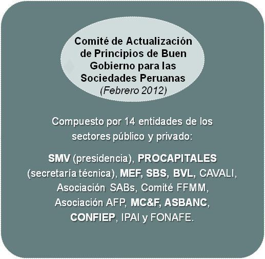 Principios de Buen Gobierno para las Sociedades Peruanas La Resolución Gerencia General N 140-05 modificó el contenido de dicho anexo, a fin de que se cuente con una mejor