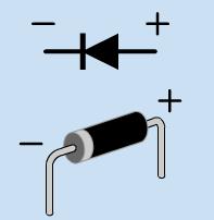 Componente electrónico que permite el paso de la corriente eléctrica en una sola dirección (polarización directa). Cuando se polariza inversamente no pasa la corriente por él.
