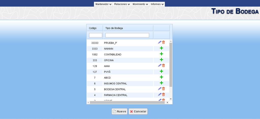 Tipo de Bodega Al igual que el mantenedor anterior, la página inicial muestra el listado de Tipos de bodega existentes en el sistema y un buscador en la parte superior para verificar si el tipo de
