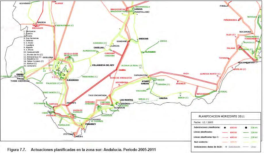 Actuaciones de la red de transporte eléctrico 2005-2011 FUENTE: Planificación de los sectores de electricidad y