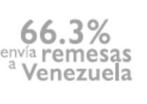 IV. SITUACION SOCIOECONÓMICA EN LIMA METROPOLITANA La DTM R3 recolectó información de 700 personas venezolanas en Lima