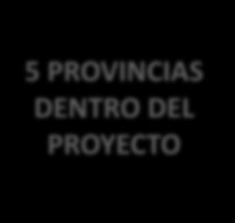 BOLÍVAR CHIMBORAZO 5 PROVINCIAS DENTRO DEL PROYECTO