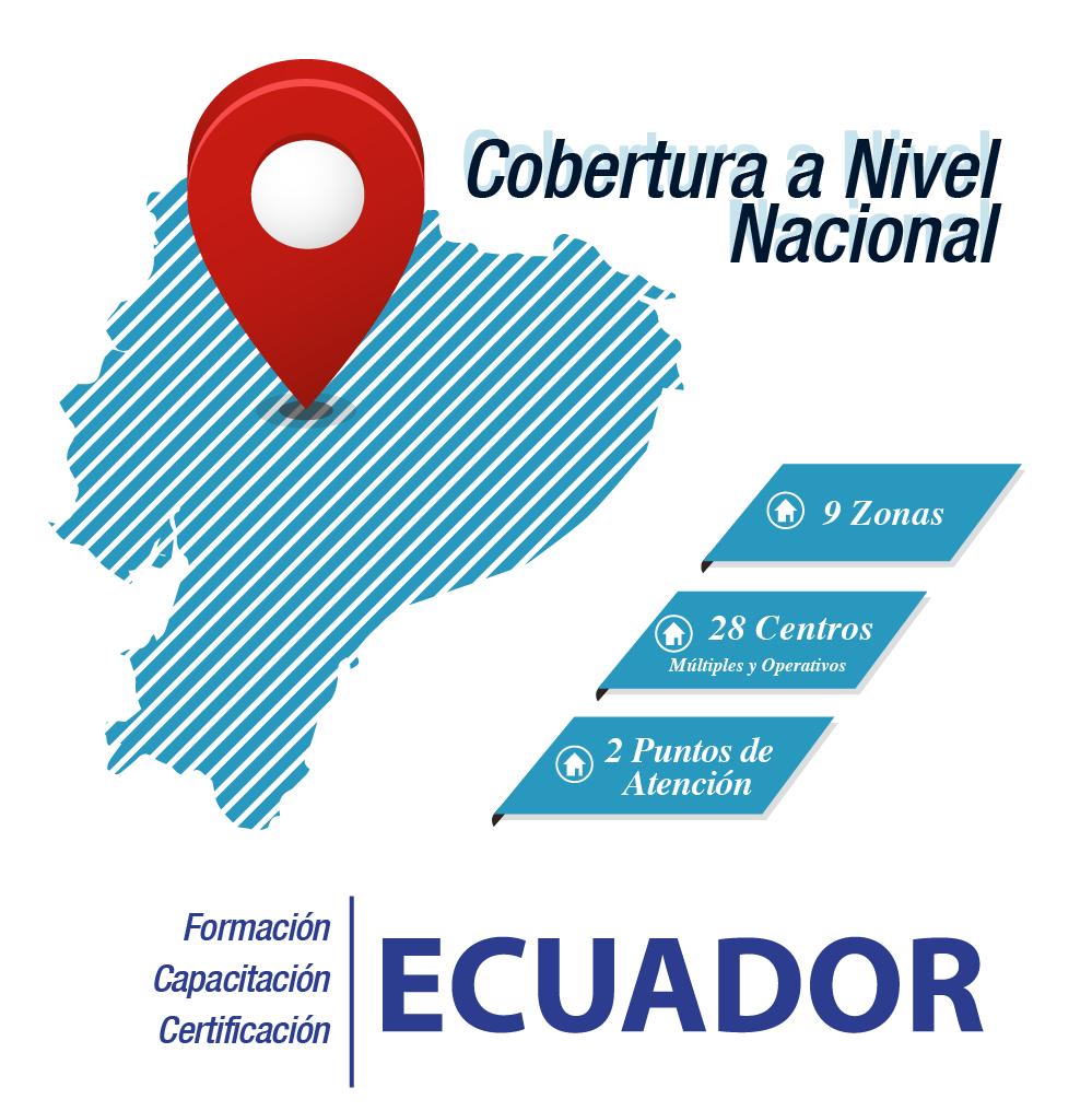 COBERTURA Zona 1: Centro Múltiple Ibarra; Centros Operativos de Lago Agrio, Esmeraldas y