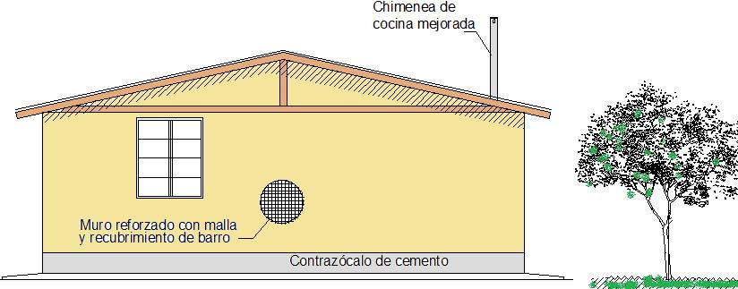 - El módulo considera instalaciones eléctricas básicas para circuitos de tomacorrientes y de luminarias; las tuberías se instalaran entre la pared de adobe y la geomalla, siendo estas recubiertas por