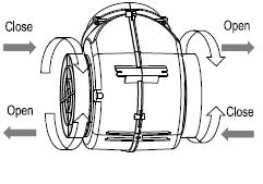 Mantenimiento Limpieza de los filtros Retire los filtros tal como se indica en la Fig. 10. Lávelos en un lavavajillas con detergente; ajuste la temperatura por debajo de 60 grados.