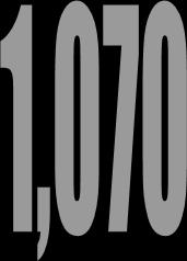 1,343 víctimas de homicidios violentos intencionales, 273