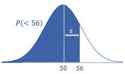9 completar el programa? Solución Primero se calcula un valor para z correspondiente a 56 horas: z = x μ σ = 56 50 10 = 0.6 En la tabla se busca el valor de z = 0.